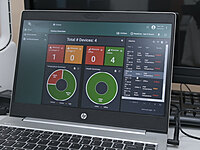 Remote Cold Storage & Temperature Monitoring ROC Service