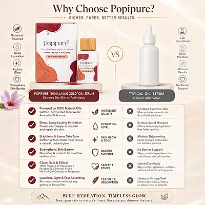 Popipure "Himalayan Gold" Oil-Serum