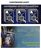 Motor, Pump & Compressor Efficiency Audit