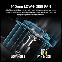 Corsair RM850x 850W Gold ATX 3.1 Fully Modular PSU – 80 Plus Gold