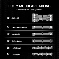 Corsair RM850x 850W Gold ATX 3.1 Fully Modular PSU – 80 Plus Gold