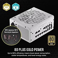 Corsair RM750x Shift 750W Gold ATX 3.1 Fully Modular PSU – 80 Plus Gold | White
