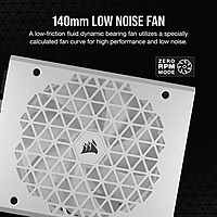 Corsair RM750x Shift 750W Gold ATX 3.1 Fully Modular PSU – 80 Plus Gold | White