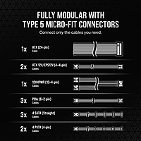Corsair RM850x Shift 850W Gold ATX 3.1 Fully Modular PSU – 80 Plus Gold | White