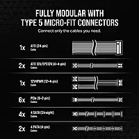 Corsair RM1200x Shift 1200W Gold ATX 3.1 Fully Modular PSU – White