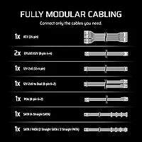 Corsair RM850e 850W Gold ATX 3.1 Fully Modular PSU – 80 Plus Gold