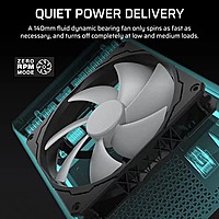 Corsair HX1500i 1500W Platinum ATX 3.1 Fully Modular PSU – 80 Plus Platinum