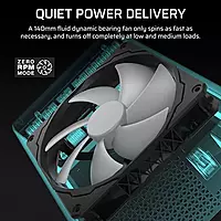 Corsair HX1500i 1500W Platinum ATX 3.1 Fully Modular PSU – 80 Plus Platinum