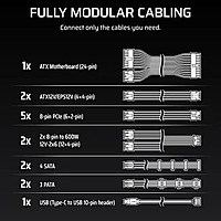 Corsair HX1500i 1500W Platinum ATX 3.1 Fully Modular PSU – 80 Plus Platinum