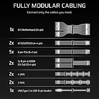 Corsair HX1500i 1500W Platinum ATX 3.1 Fully Modular PSU – 80 Plus Platinum