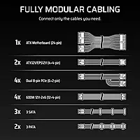 Corsair WS3000 3000W Platinum ATX 3.1 Fully Modular Workstation PSU – 80 Plus Platinum