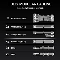 Corsair WS3000 3000W Platinum ATX 3.1 Fully Modular Workstation PSU – 80 Plus Platinum