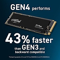 Crucial P3 Plus 1TB NVMe SSD – M.2 2280 | PCIe Gen4 | Up to 5000MB/s Read