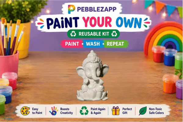 Custom Reusable Ganapathy house DIY Painting Kit- Set of 1