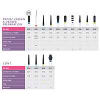 Prima Dental Diamond Bur Crown & Veneer Preparation Kit