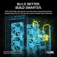 Corsair iCUE LINK Titan 420 RX RGB CPU Liquid Cooler – 420mm AIO | RGB