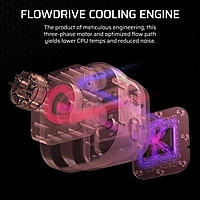 Corsair iCUE LINK Titan 240 RX LCD RGB White – 240mm AIO CPU Liquid Cooler
