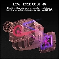 Corsair Nautilus 360 RS LCD CPU Liquid Cooler – 360mm AIO | Intel & AMD