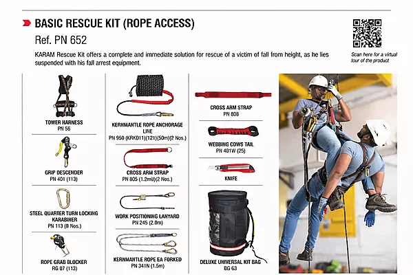 KARAM PN652 RESCUE KIT
