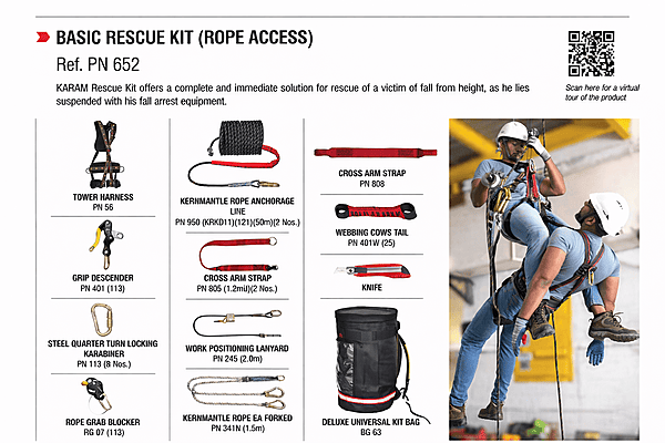 KARAM PN652 RESCUE KIT