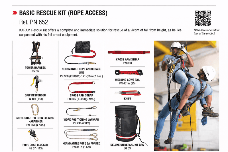 KARAM PN652 RESCUE KIT