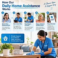 Daily Home Assistance