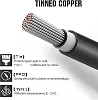 4 sq.mm DC Cable (Red) Tinned Copper (POLYCAB)
