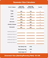 Diesel Generator (DG) Supply & Installation