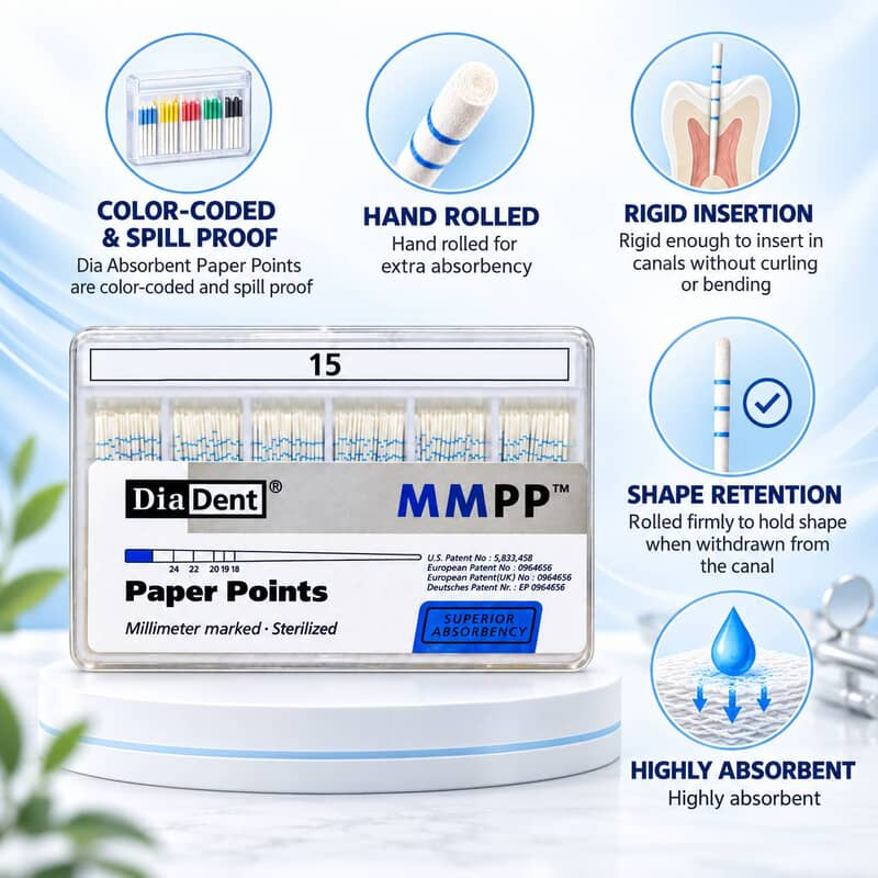 Diadent Paper Points -2% #15 Pack of 120 Root Canal Paper Points