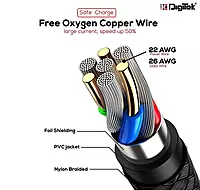 Digitek Charge & Data USB Cable ,1 Metre, Black (DC 1M MU NB BKL )