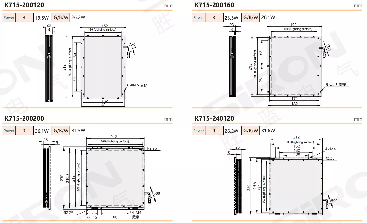 SiRON K715 Series Parallel Back Light