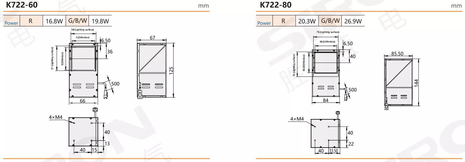 SiRON K722 Series Brightcoaxial Lightsource