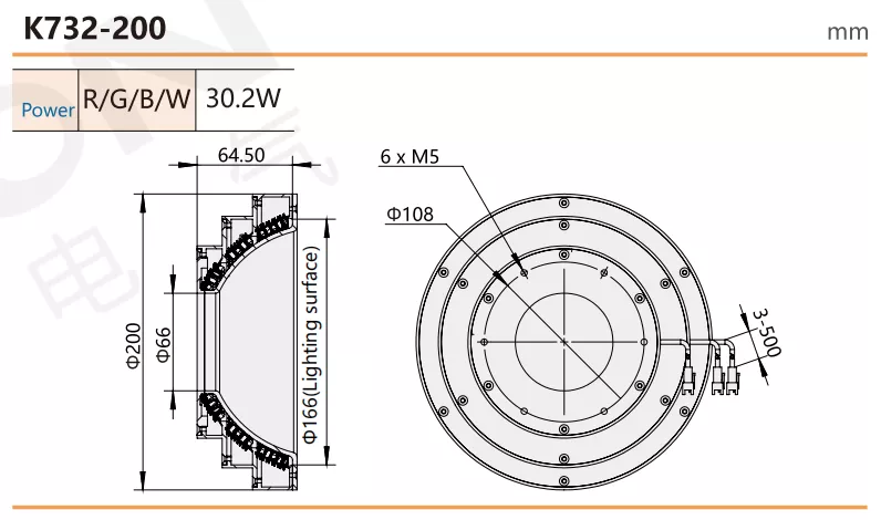 SiRON K732 Series AOI Lightsource