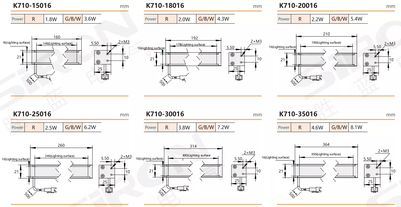 SiRON K710 Series Highlight Bar Light Source