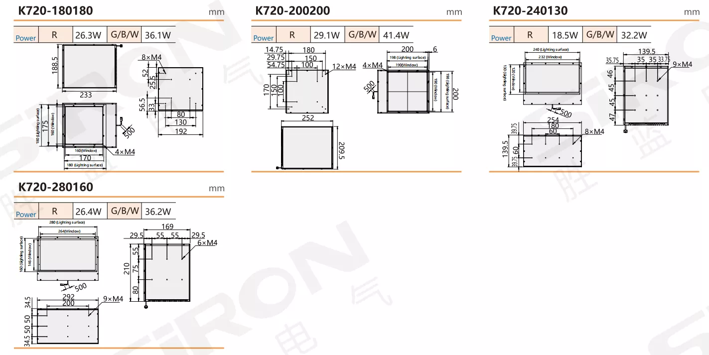 SiRON K720 Series Coaxial Light Source