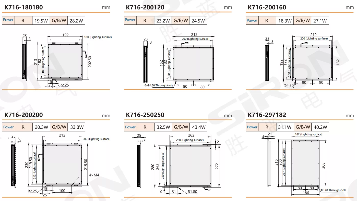 SiRON K716 Series Bottom Backlight