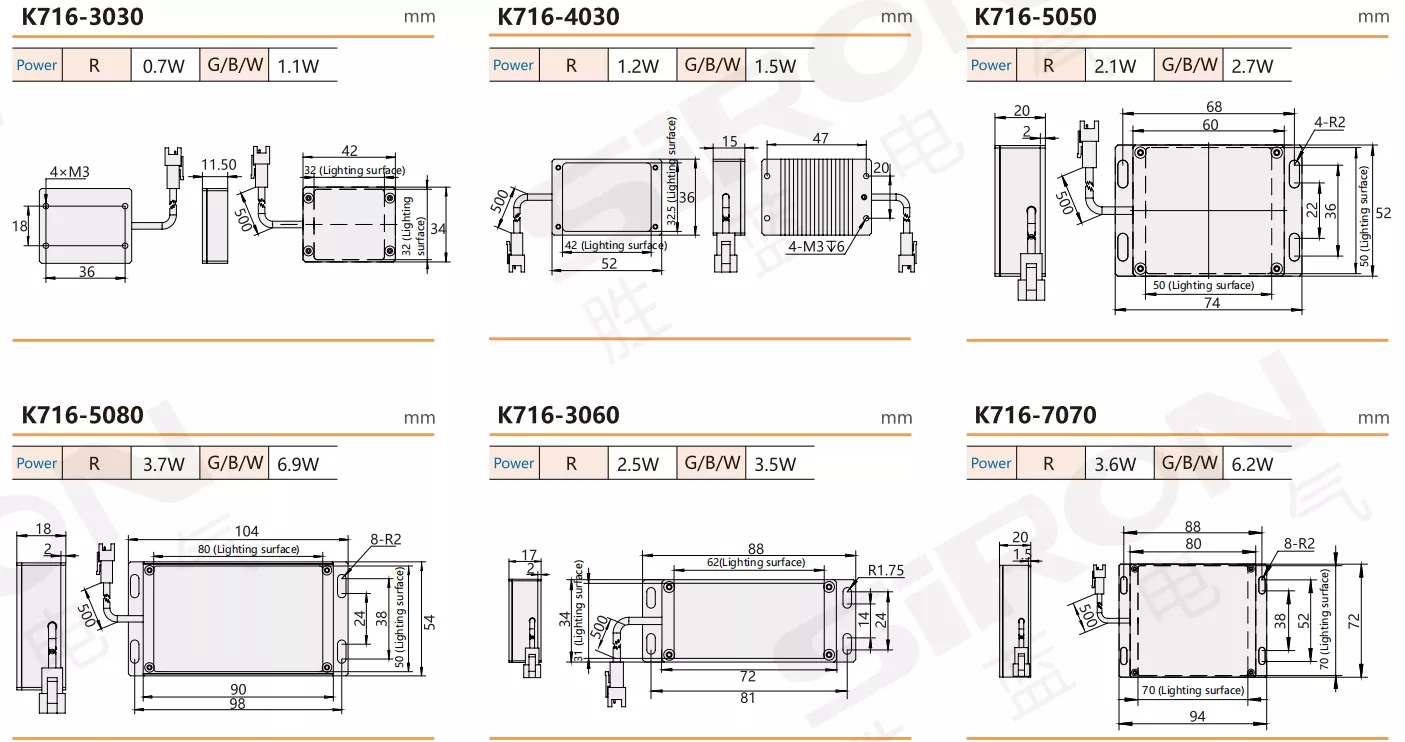 SiRON K716 Series Bottom Backlight