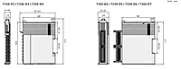 SiRON T330-D Digital Expansion Module IP20 Plug-in Remote IO Module