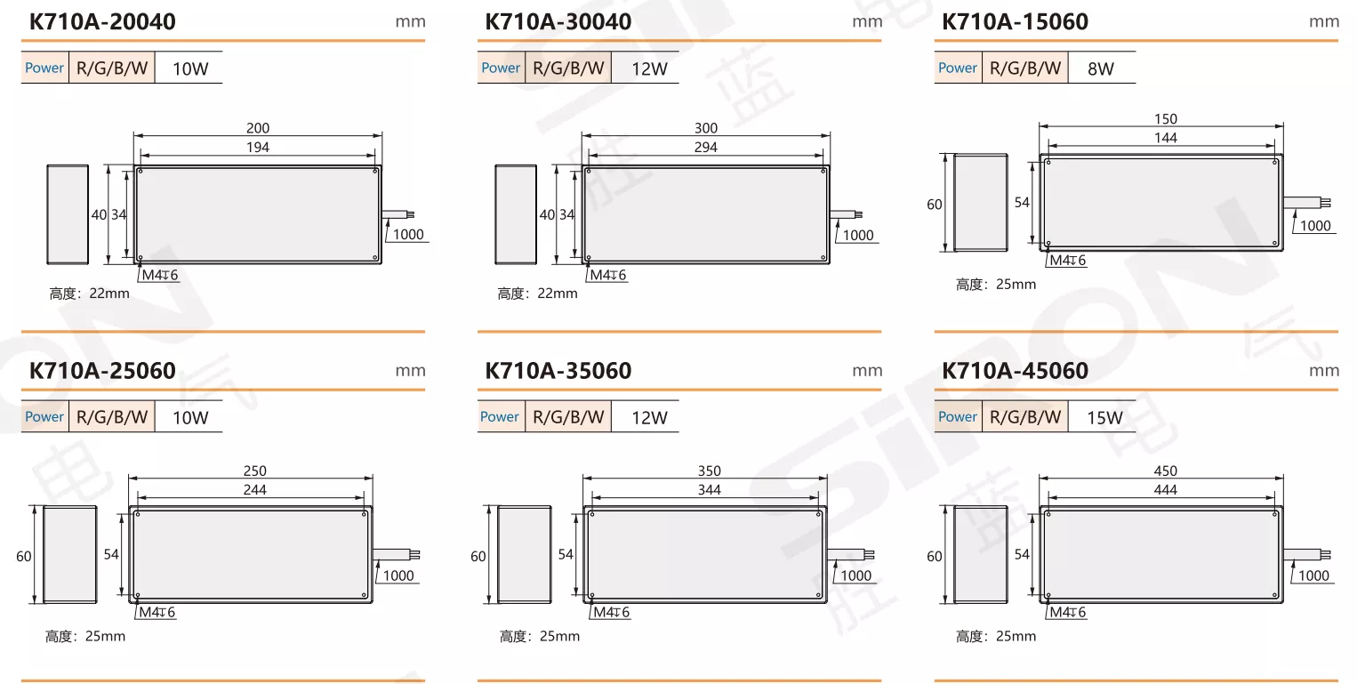 SiRON K710A Series Strip Light Source