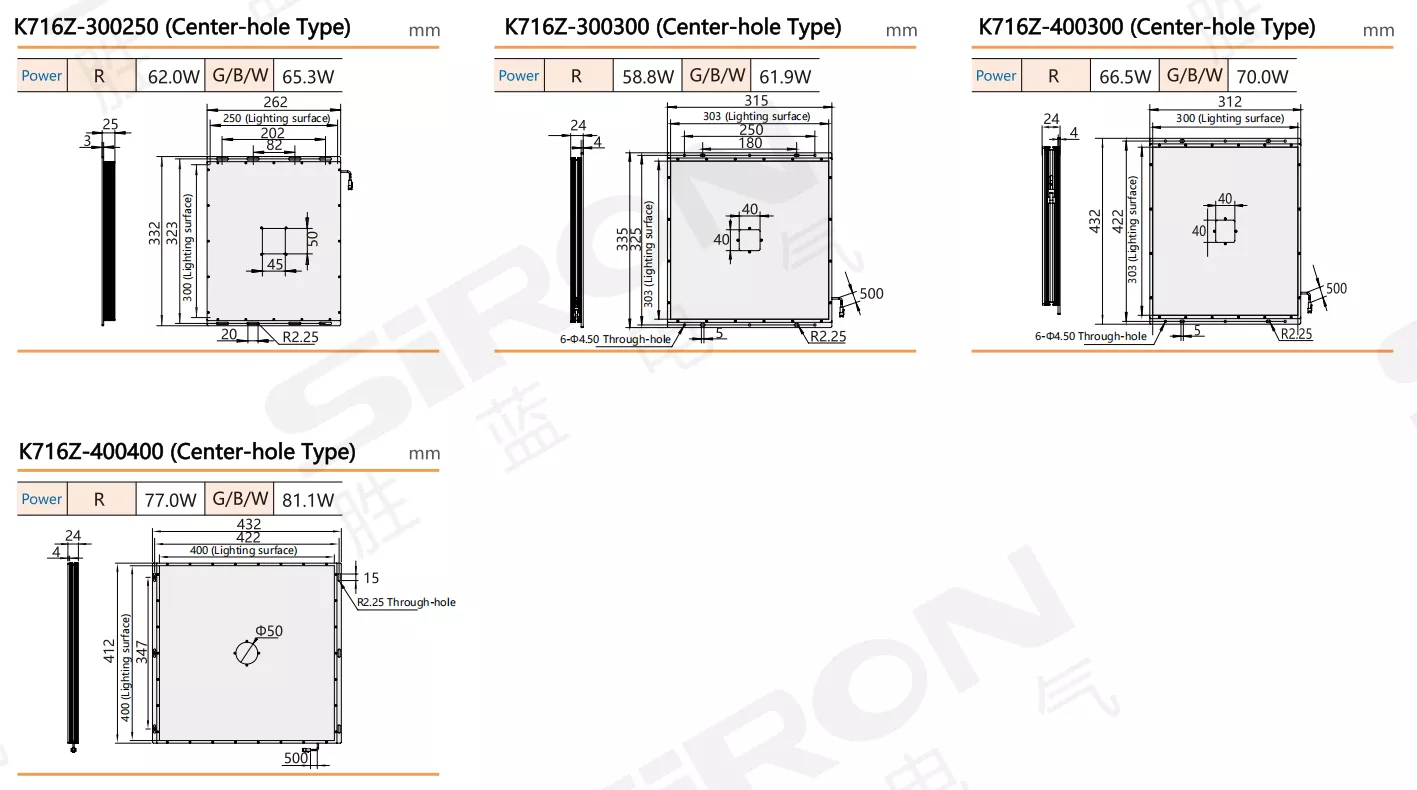 SiRON K716 Series Bottom Backlight