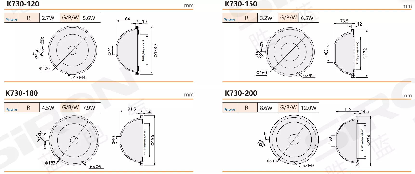SiRON K730 Series Bowl Light Source