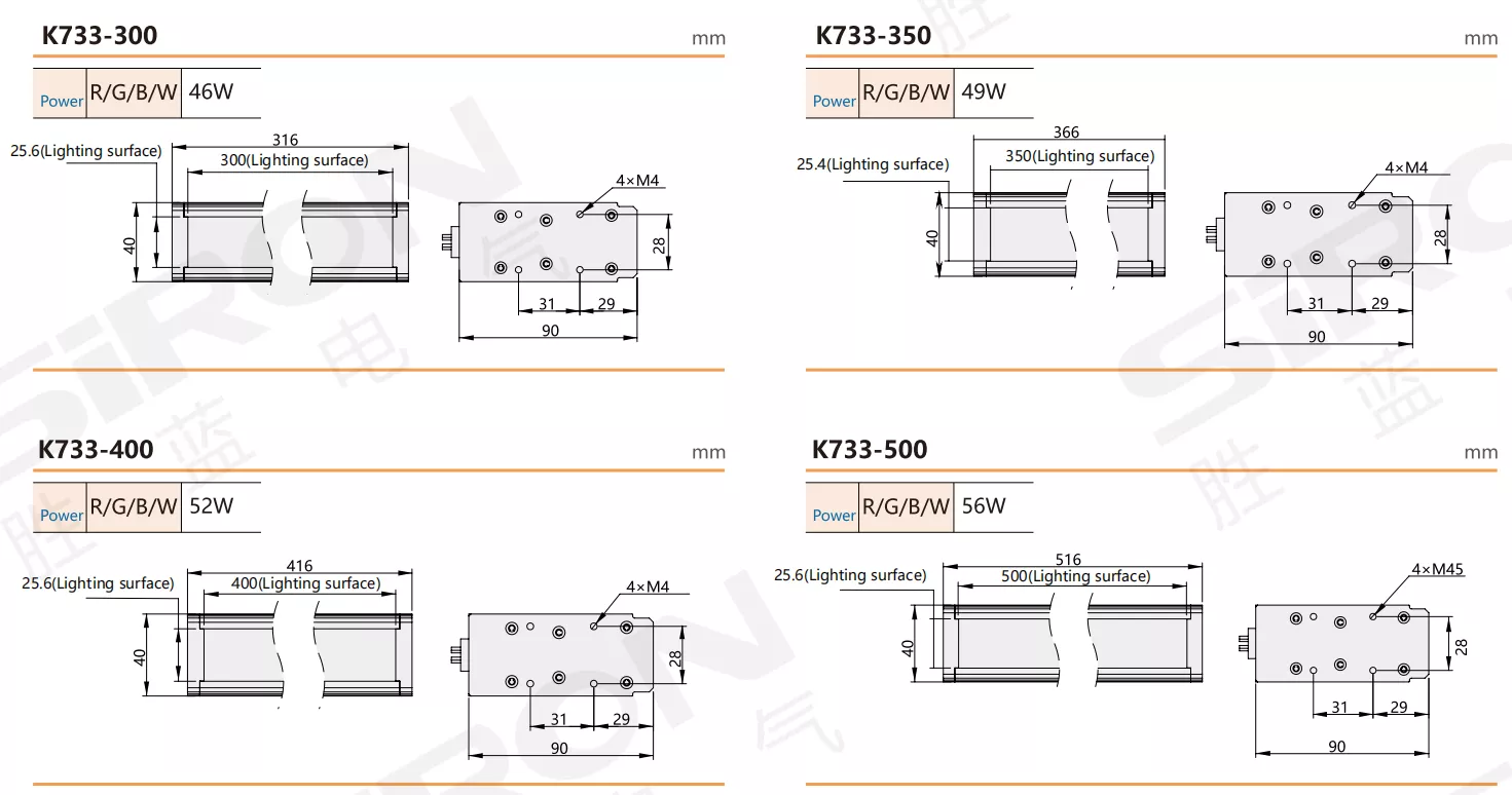 SiRON K733 Series Line Scan Light Source