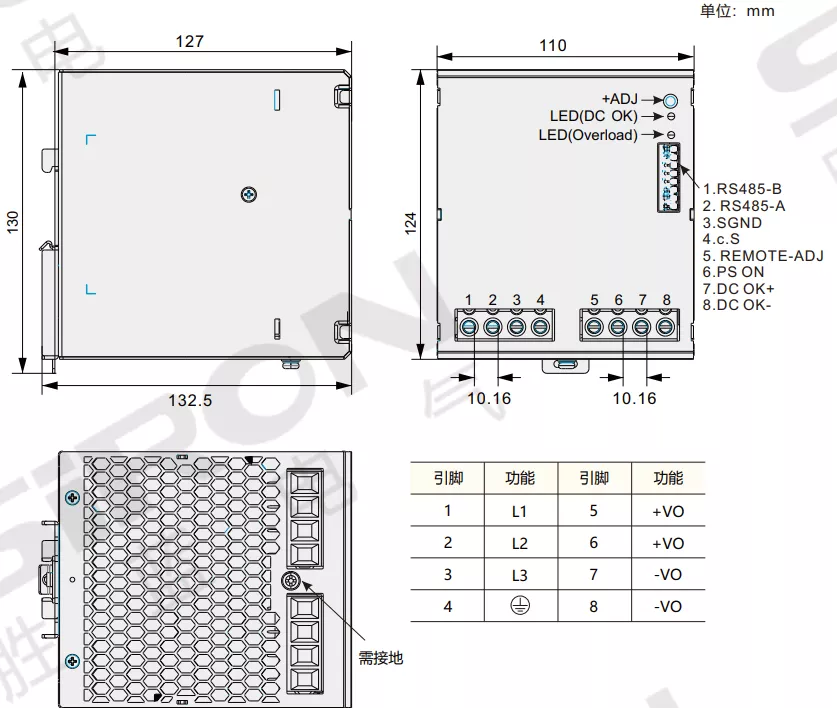 SiRON P174-3 Series 960W Three-phase Metal Guide Switching Power Supply