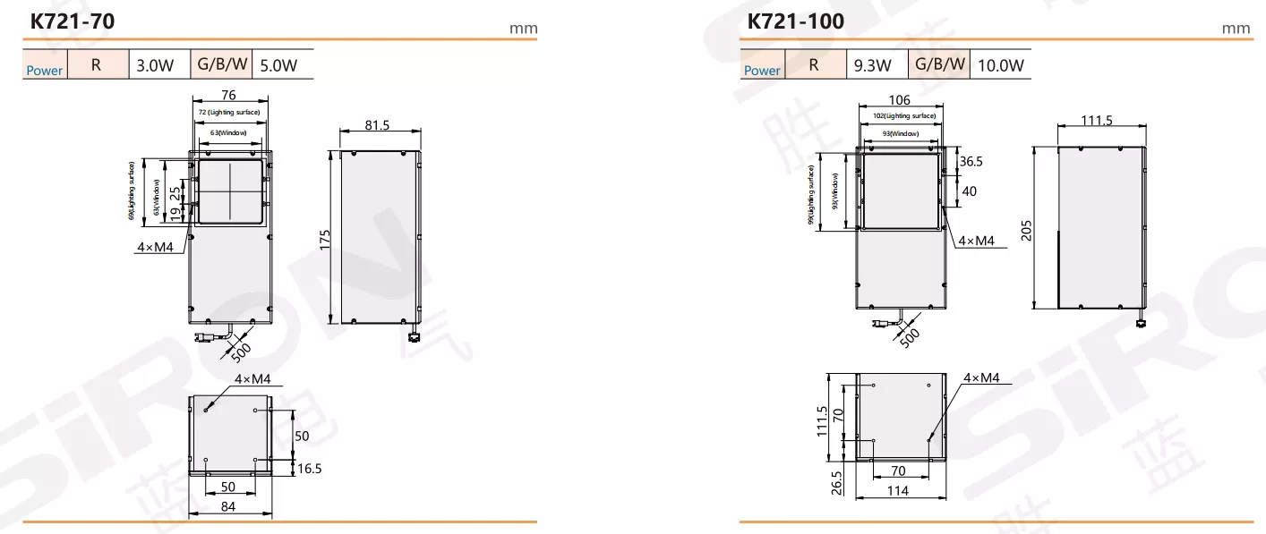 SiRON K721 Series Parallel Coaxial Light Source