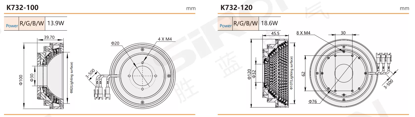 SiRON K732 Series AOI Lightsource