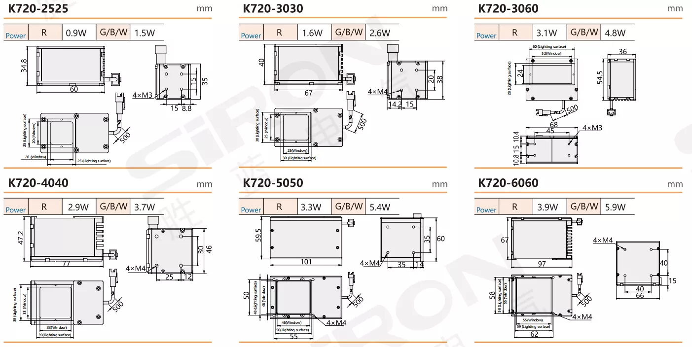 SiRON K720 Series Coaxial Light Source