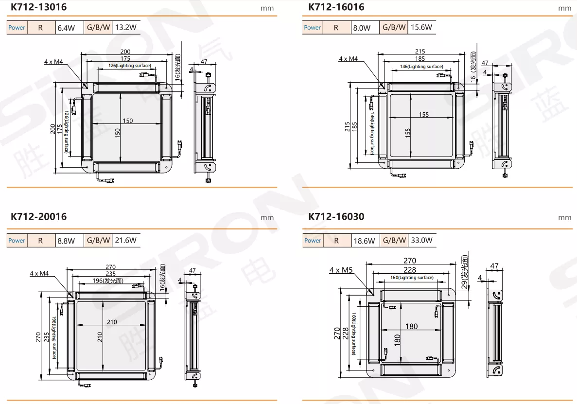 SiRON K712 Series Combination Bar Light Source