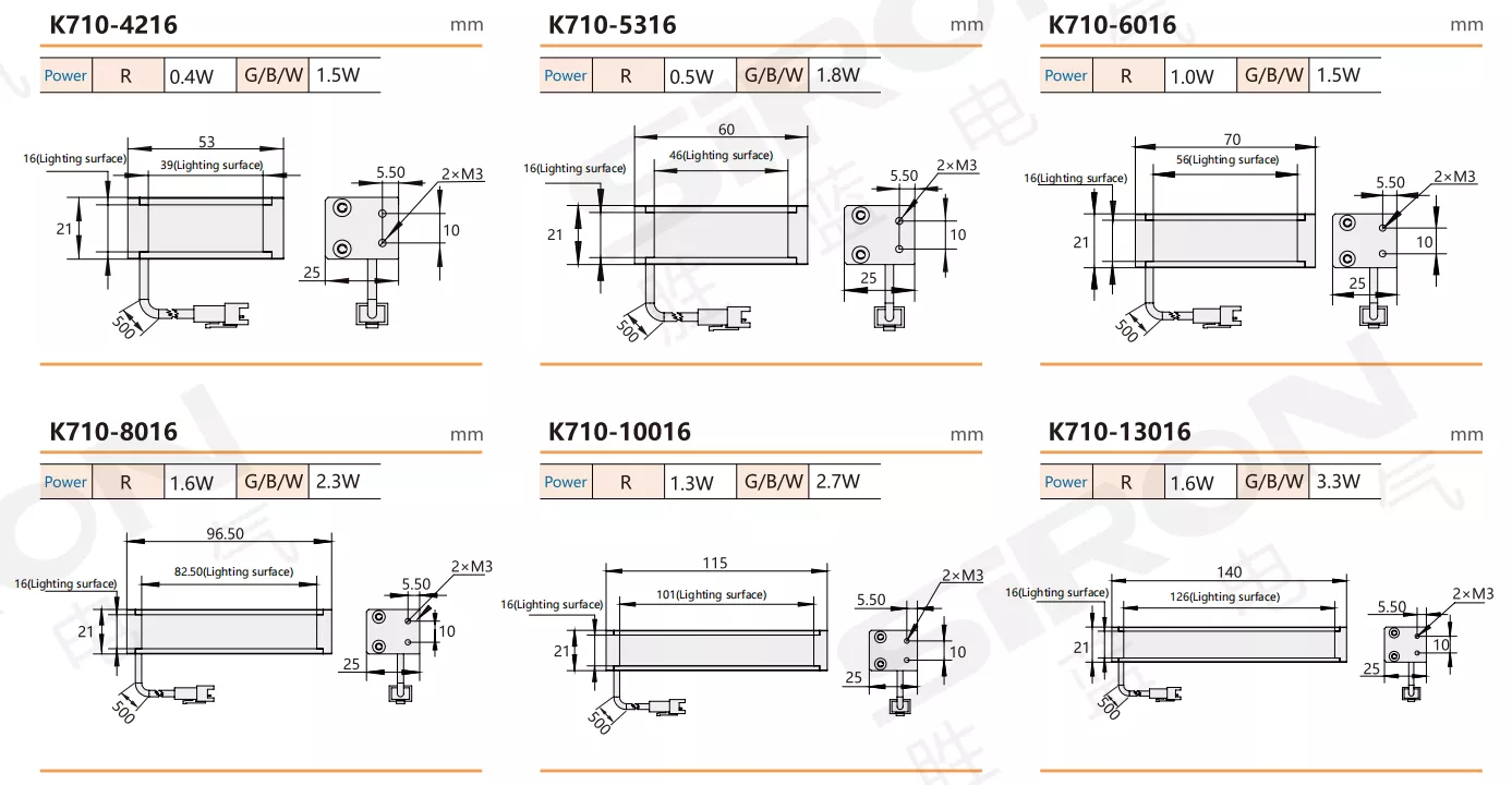 SiRON K710 Series Highlight Bar Light Source