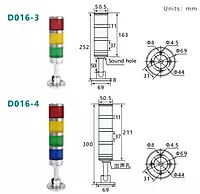 SiRON D016 Series LED Signal Lamp Highlight Light Beads