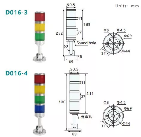 SiRON D016 Series LED Signal Lamp Highlight Light Beads